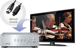 Digitaler Audioeingang
